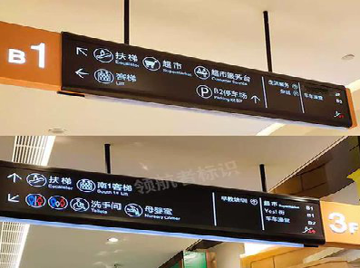 安远如何通过商场标识牌引导客流分布？